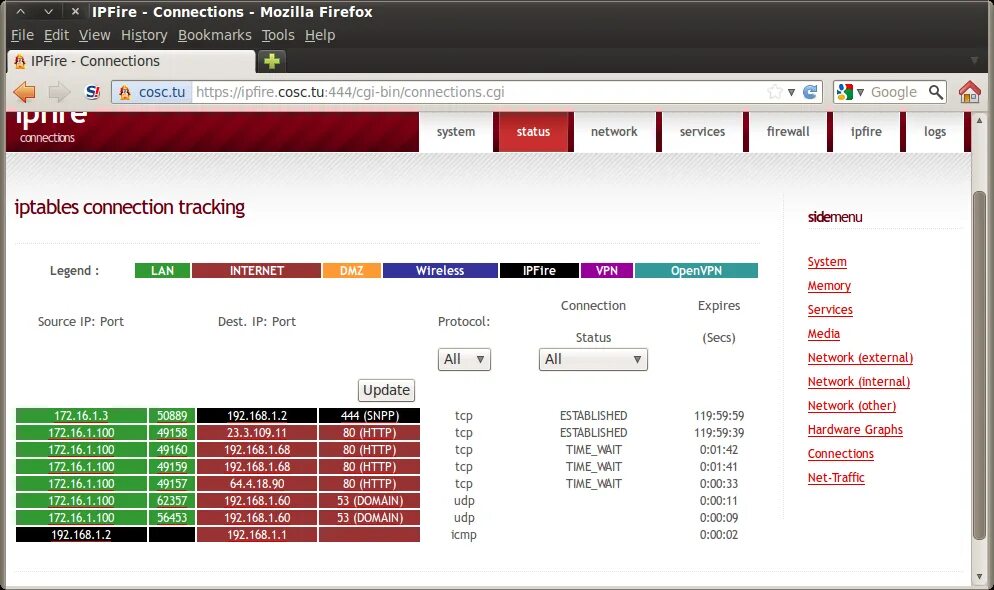 Connection expired. IPFIRE. IPFIRE 2.27. IPFIRE Firewall. IPFIRE функциональные возможности.