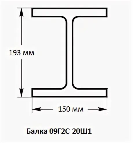 Диаметр 20 30