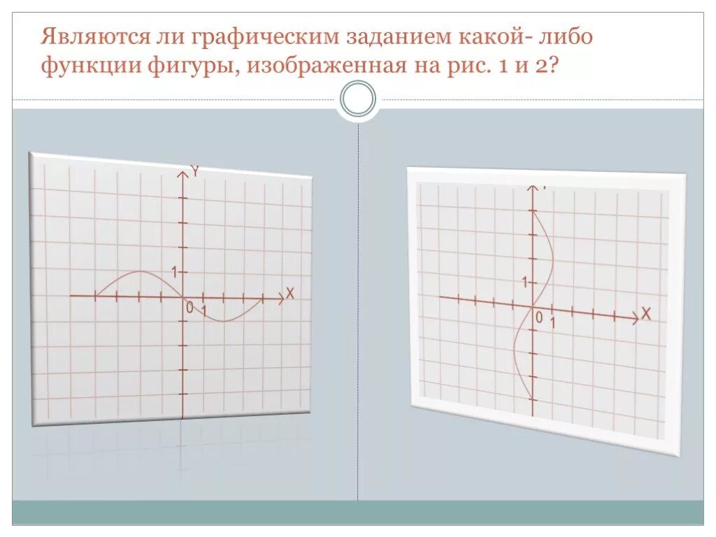 Изобразите работу графически. Является ли графическим заданием какой-либо функции фигура. Является ли график графиком функции. Является ли графиком какой-либо функции. График функции фигуры.