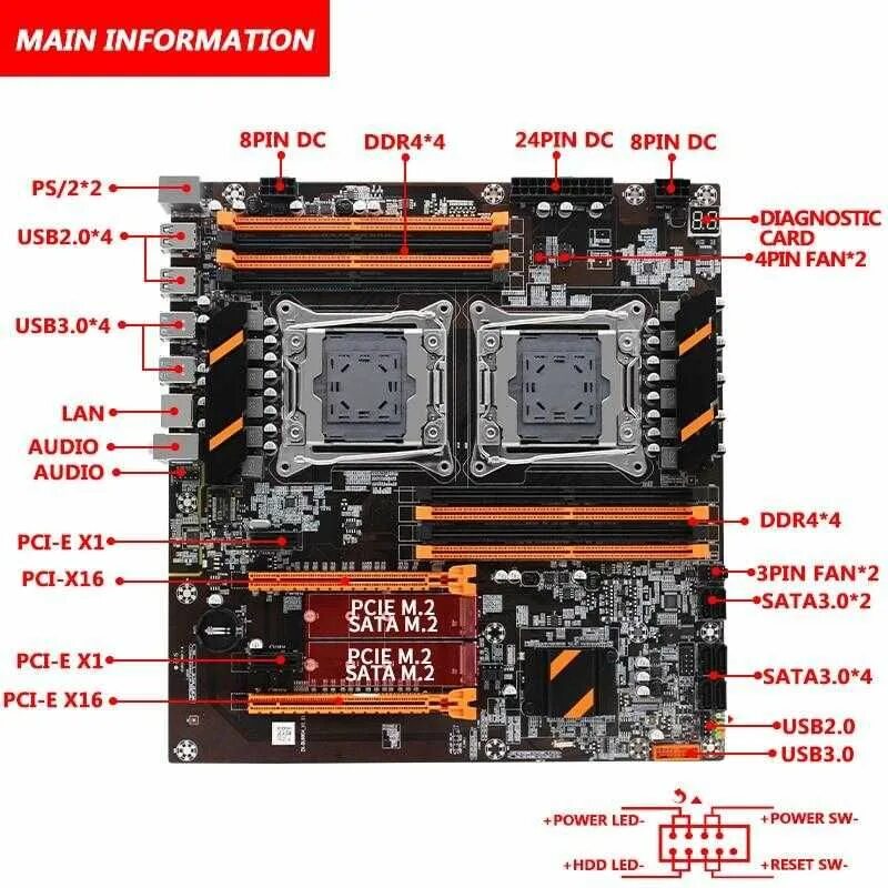 Обзор и тестирование материнской платы ASUS X99-M WS: всё включено / Материнские