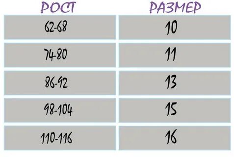 Колготки 2 3 какой размер