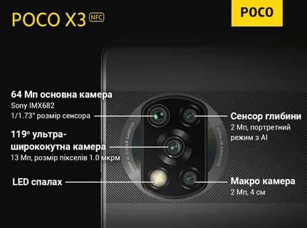 Почему поко х3