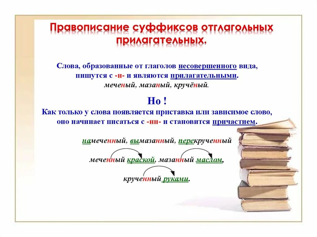 Образование прилагательных суффиксами. Н в суффиксах прилагательных образованных от глаголов. правописание суффиксов и окончаний имен прилагательных. написание н и нн в отглагольных прилагательных. правило правописания гласных в суффиксах причастий.
