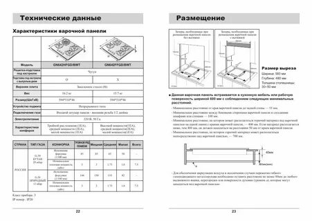 Панель крона инструкция
