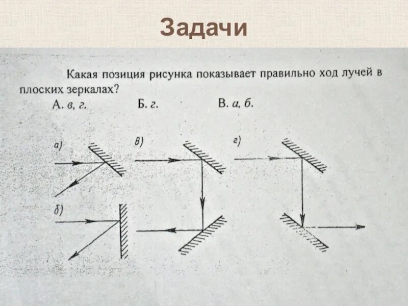 Плоское зеркало ход лучей в плоском зеркале. Ход лучей в плоском зеркале физика. Правильный ход лучей в плоских зеркалах. Задачи на отражение света. Отражение световых лучей от плоского зеркала