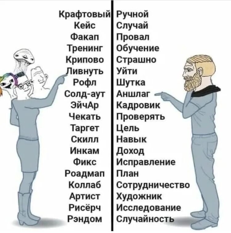Тексты говорят по русски