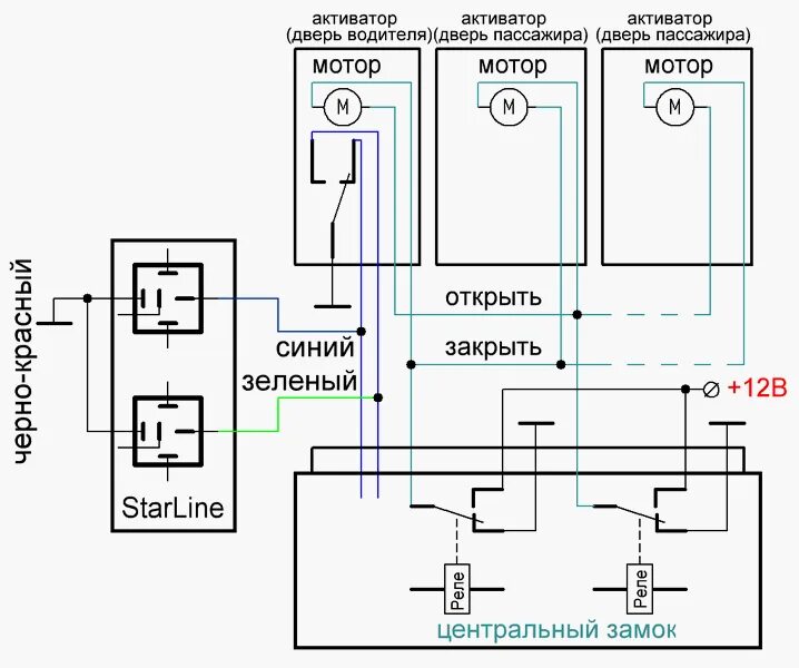 Схема активаторов. Схема подключения 5 контактного активатора замка. Схема 5 контактного активатора центрального замка. Схема подключения активатора 5 контактов. Активатор замка двери 5 контактный схема.