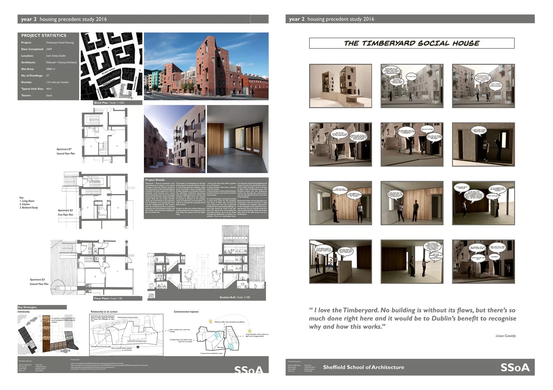 Study architecture. Precedent study.