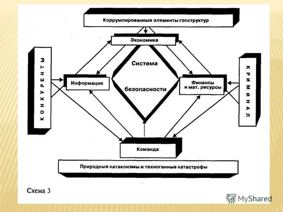 Информация в психологических системах