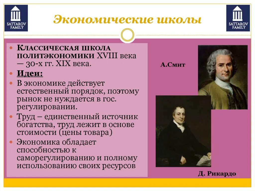 Экономические школы богатства. Экономическая школа классическая школа. Научные экономические школы. Классическая школа экономики идеи. Классическая экономическая школа основные идеи.