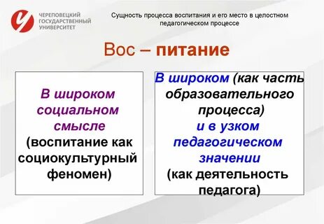 Место воспитания в целостной структуре образовательного процесса