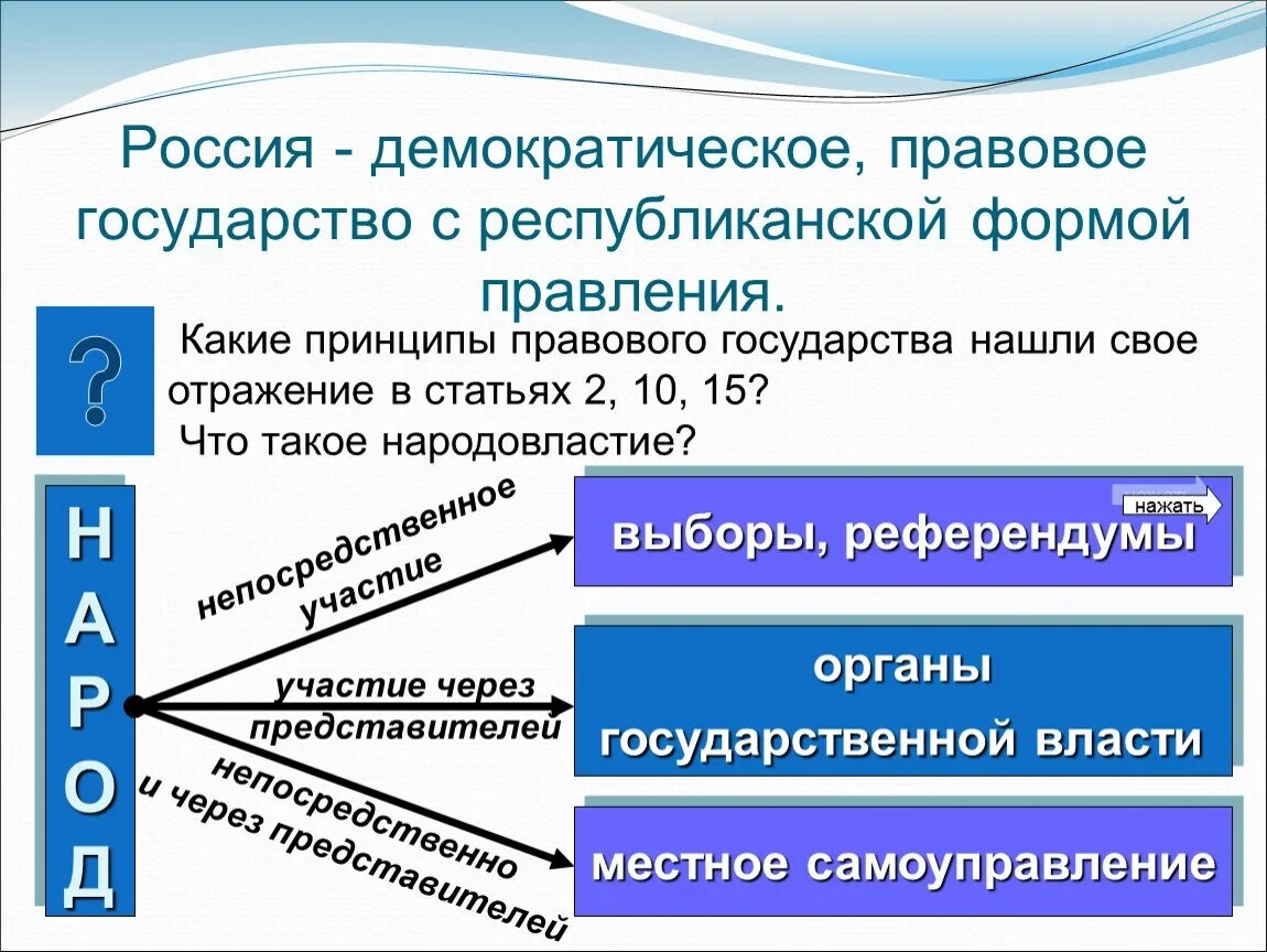 Демократия это форма государственного устройства. Россия демократическое правовое государство. Правовое государство и демократия. Демократическое государство это. Виды государства правовое демократическое.