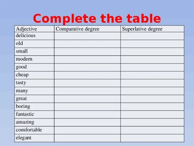 Degrees of Comparison задания. Задание на Comparative adjectives. Comparison of adjectives упражнение. Comparative Superlative adjactives упр. Completed the table with the correct