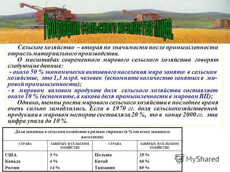 отрасль растениеводства культура. зеленая революция презентация. мировые отрасли сельского хозяйства. описание сельского хозяйства. на производстве сельскохозяйственные культуры.