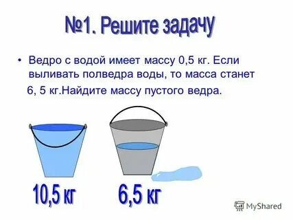 80 килограмм это сколько литров
