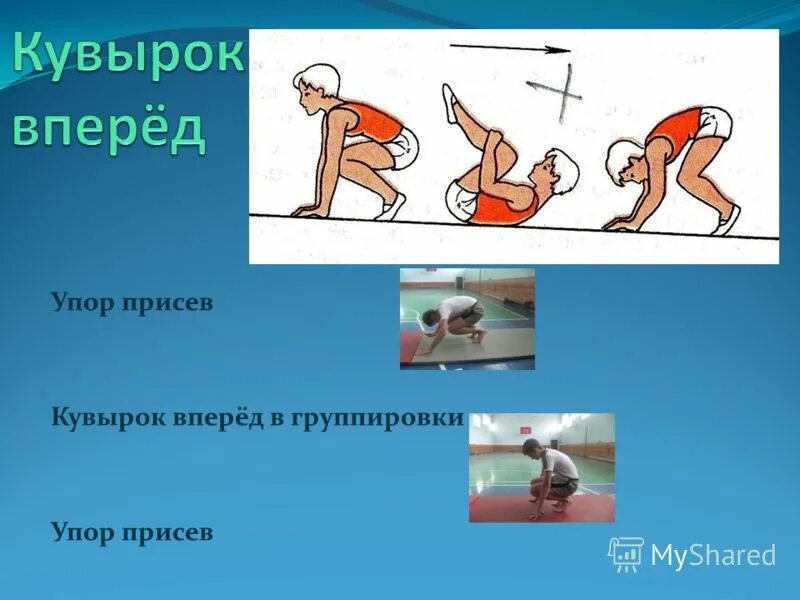 Определите ошибку при выполнении кувырка вперед. Определите ошибку при выполнении кувырка вперед