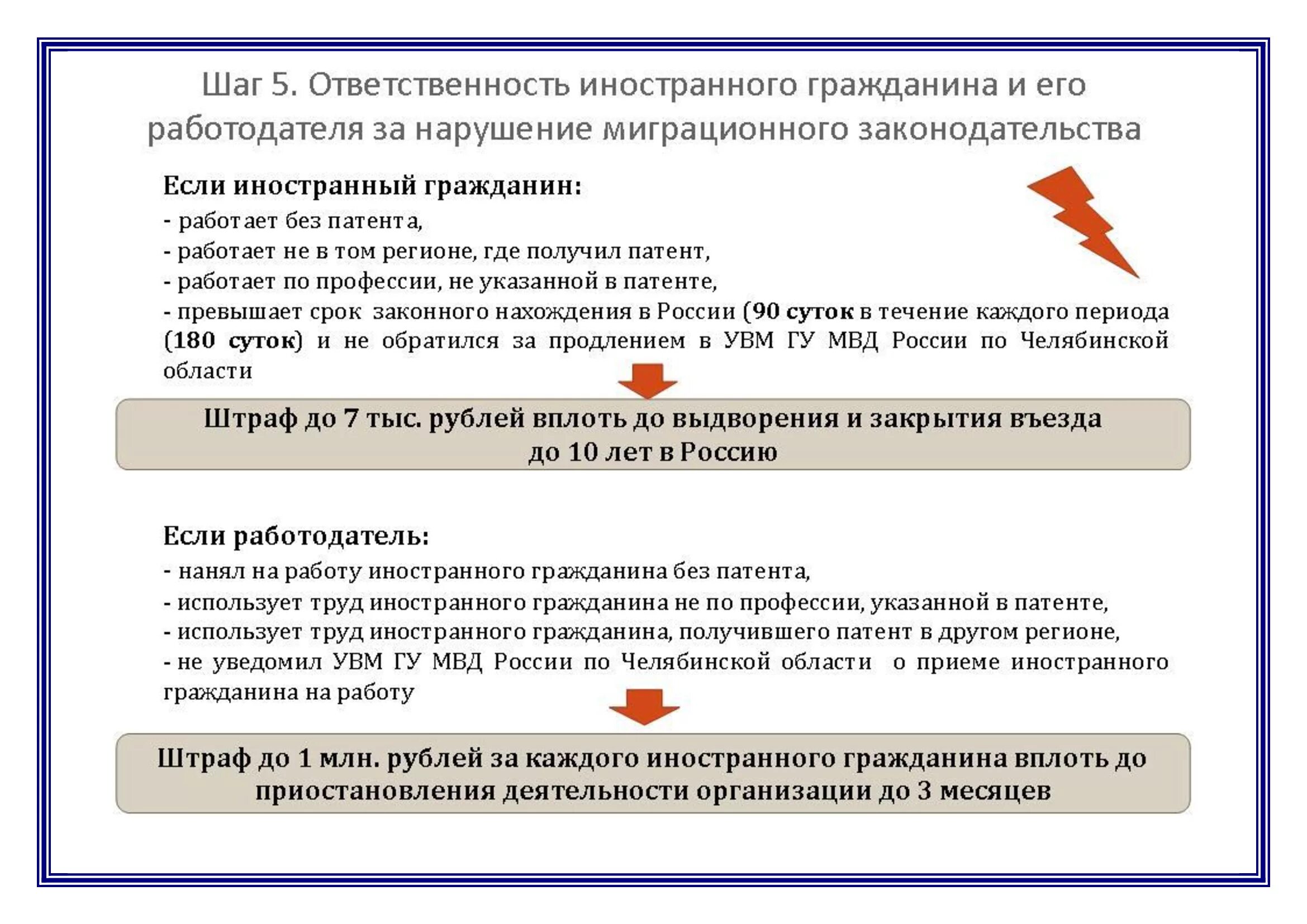 Прием на работу иностранца патент. Памятка иностранному гражданину. Памятка по приему на работу иностранного гражданина. Ответственность за нарушение миграционного законодательства. Памятка для приема иностранного гражданина.