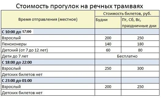 Речной вокзал москва расписание трамвайчиков. Речной трамвайчик Пермь расписание. Расписание прогулочных теплоходов с речного вокзала Пермь 1. Речной трамвайчик Пермь 2021. Расписание трамвайчика прогулочного.