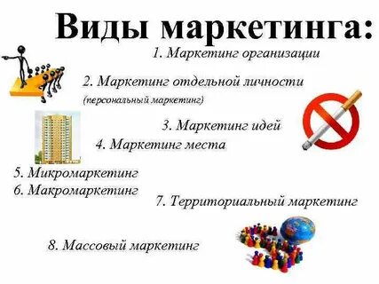 Организационный вид маркетинга