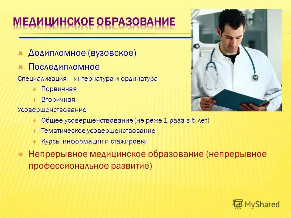 Интернатура ординатура аспирантура отличия. Ординатура мед. Студенты медики. Что такое интернатура. Что такое интернатура.