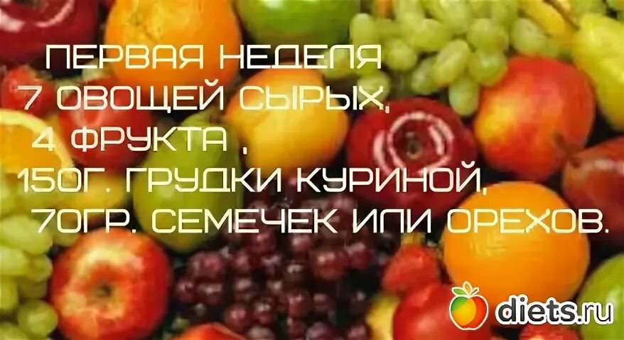 Фруктовая 7 2