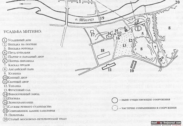 Схема поместья. Усадьба Митино план. Усадьба Митино Тверская область. Планировка усадьбы.
