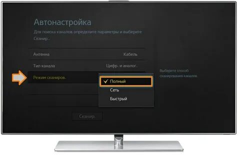 Сканирование каналов