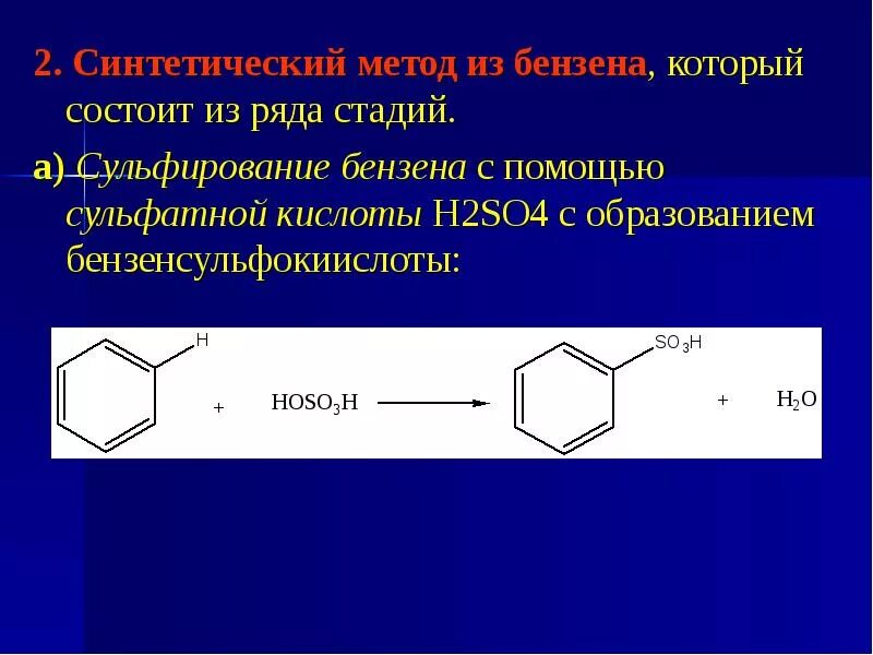 Искусственный метод. Искусственный метод