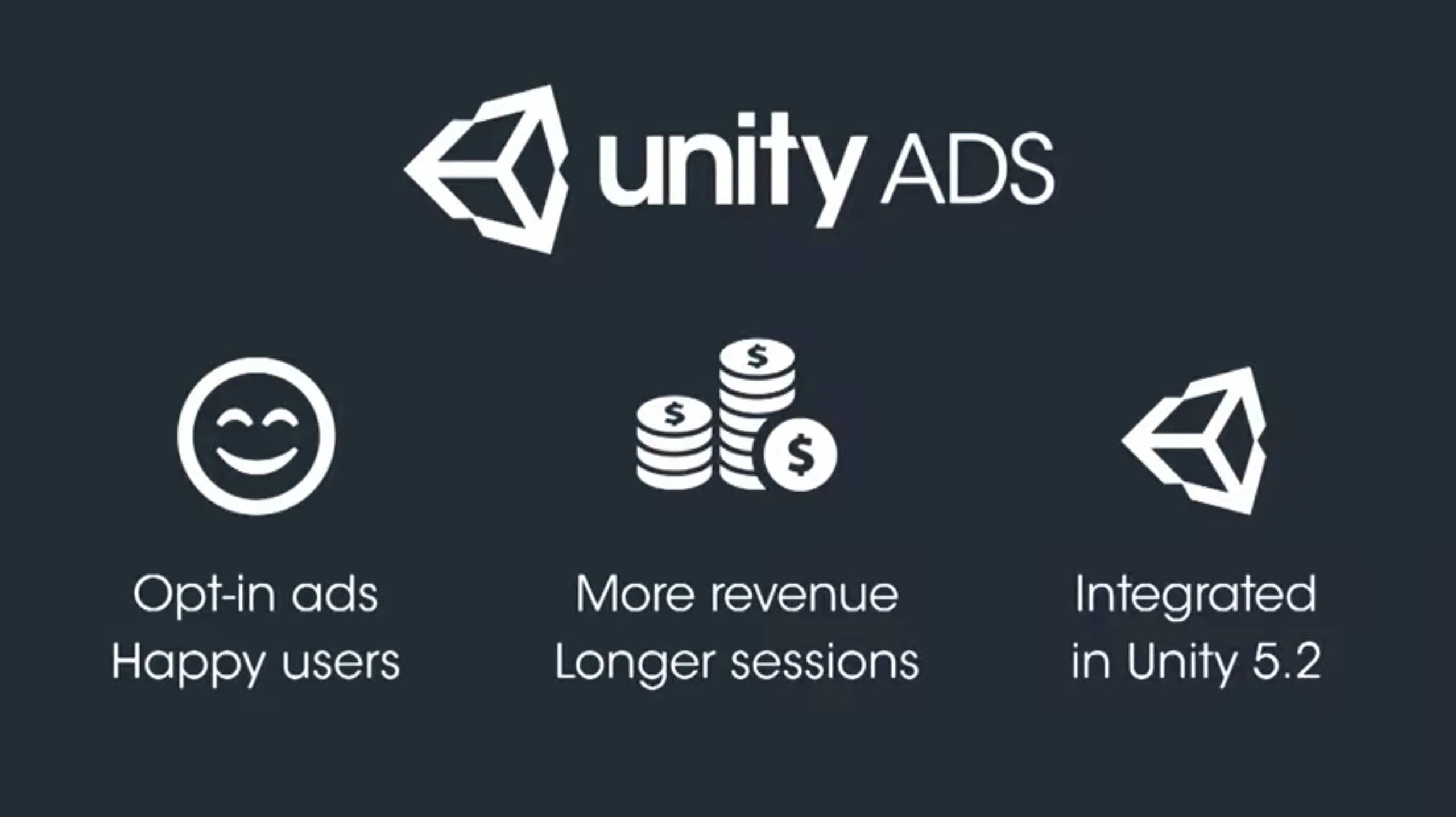 Unity ads