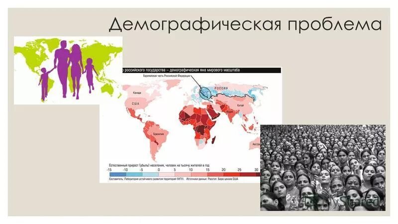 Страны с демографическими проблемами. Демографические проблемы России. Последствия демографической проблемы. Демографическая проблема карта. Решение демографической проблемы.