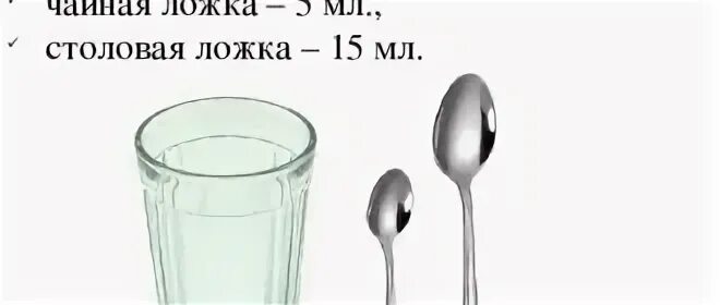 Уксус 9 процентов в столовой ложке. В 1 столовой ложке сколько грамм уксуса 9. Сколько грамм в столовой ложке уксуса столового. 1 Ложка уксуса сколько грамм в столовой ложке. Сколько миллилитров уксуса в 1 столовой ложке.