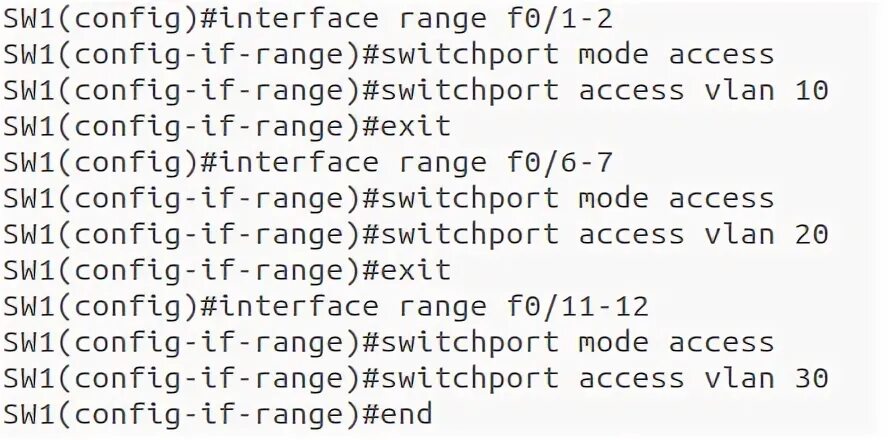 Switchport mode access