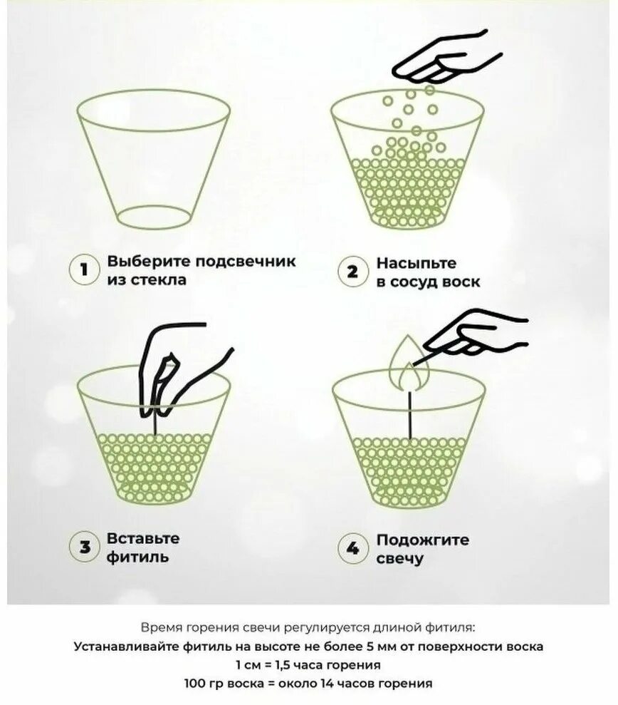 Насыпные свечи инструкция. Насыпные свечи. Свечи большие напольные. Насыпные свечи цветные. Как сделать насыпную свечу.