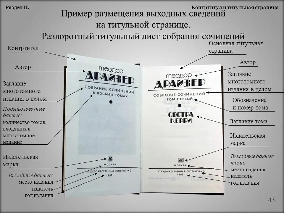 Если на последней странице книги написано. Выходные сведения книги. пример оформления книги. титульные элементы книги. титульный лист печатного издания.