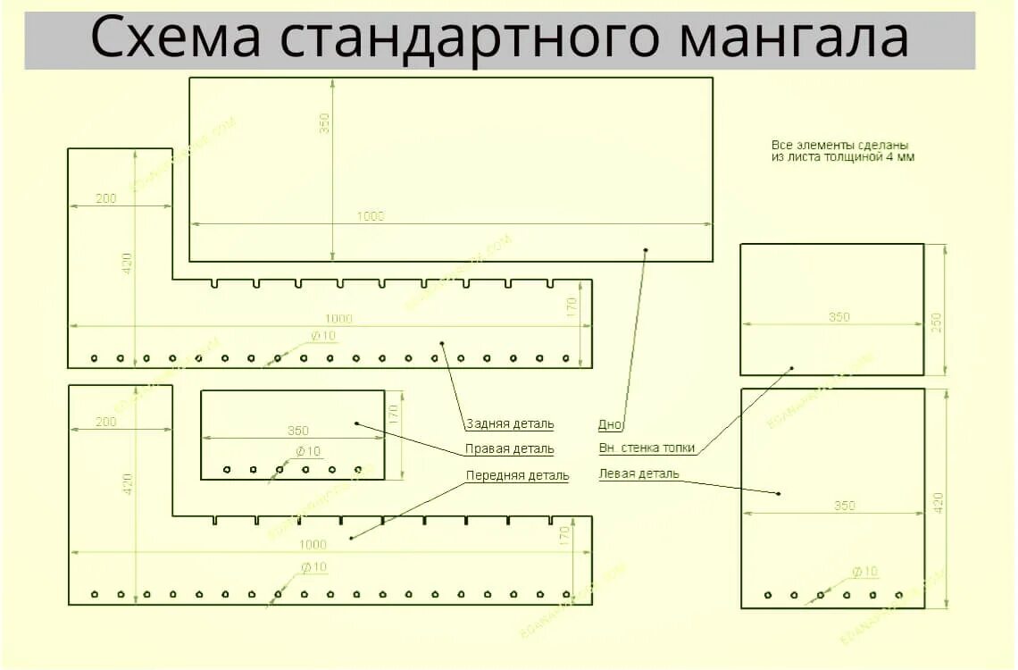 Мангал Размеры стандартные. Стандартные Размеры мангала для шашлыка. Размеры мангала для шашлыка чертеж. Размеры мангала для шашлыка. Размеры мангала стандарт