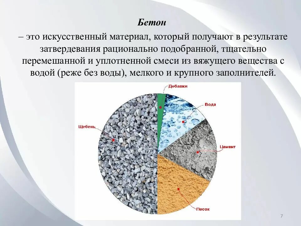 Виды бетона. Презентация на тему бетон. Бетон определение. Бетон структура бетона. Тема бетонный