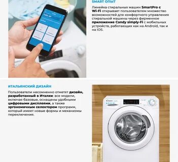 Обзор стиральной машины candy smart