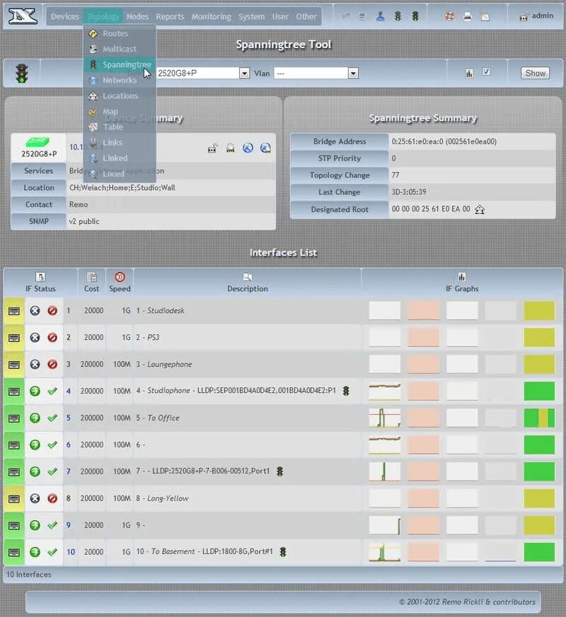 3 программа мониторинга. Nedi мониторинг сети. nedi программа. network olympus: monitoring производитель. nedi обзор.