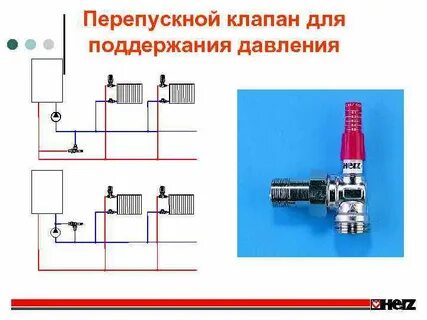 Перепускной клапан системы