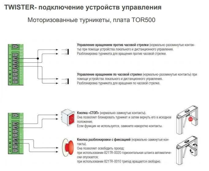 Как подключить функцию