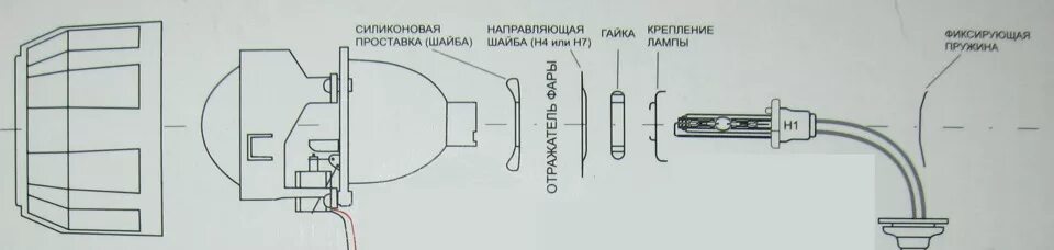 Биксеноновые линзы G5 с ангельскими глазками. (продолжение) - Daewoo Matiz (M100