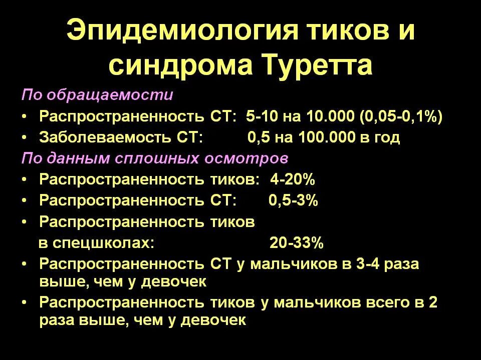 Синдром жиль де ля. Синдром Торетто. Синдром Туретта. Синдом туиетта. Синдром Туретта проявления.