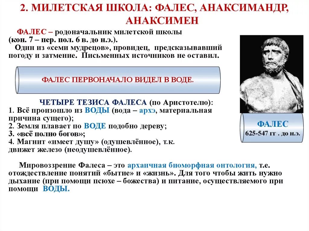 Милетская школа является составной частью. Милетская школа Фалес Анаксимандр Анаксимен. Милетская натурфилософия (Фалес, Анаксимандр, Анаксимен).. Натурфилософские учения милетской школы Фалес Анаксимандр Анаксимен. Милетская школа Фалес.