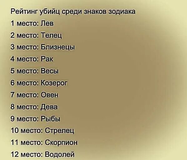 Лучшие и худшие знаки зодиака. Самые красивые знаки зодиака список. самые главные знаки зодиака. знаки зодиака топ. топ самых красивых знаков зодиака.