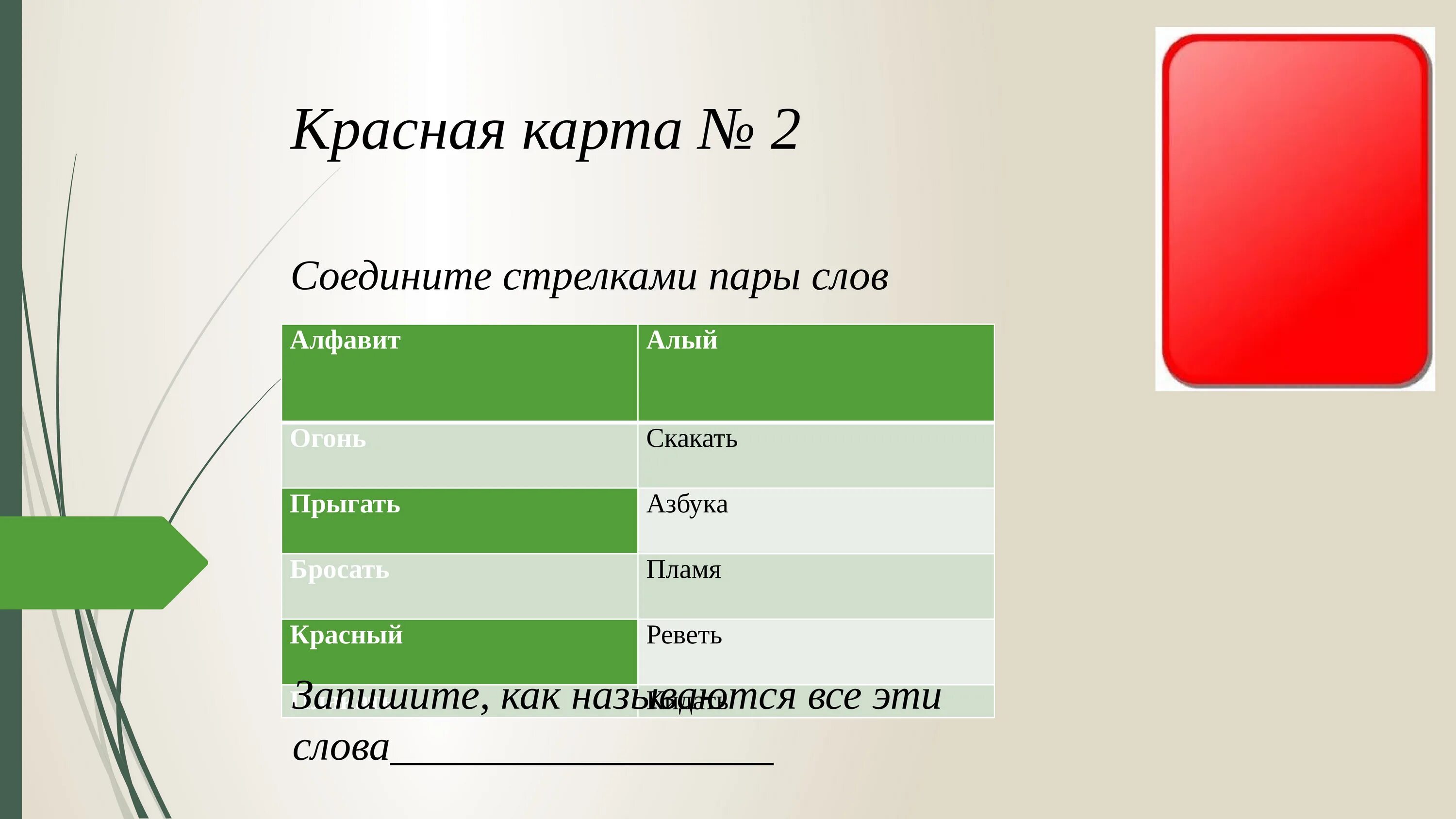 B деление на группы. Деление на группы на уроке. Приемы деления на группы. Приемы деления класса на группы. Приемы деления на группы на уроке.