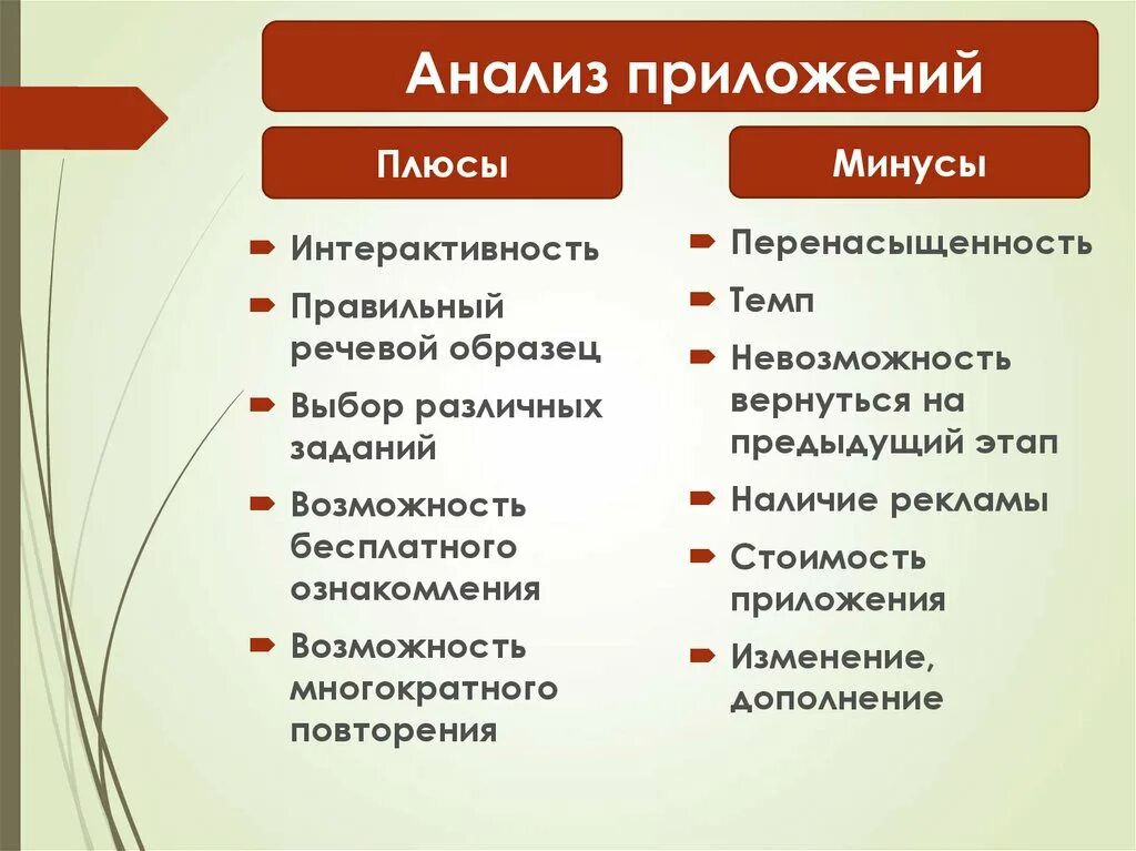 Аналитические приложения