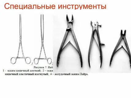 Оперативная хирургия это