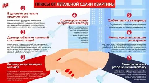 Сдача квартиры как оформить