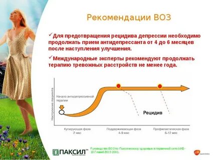 Рост депрессии
