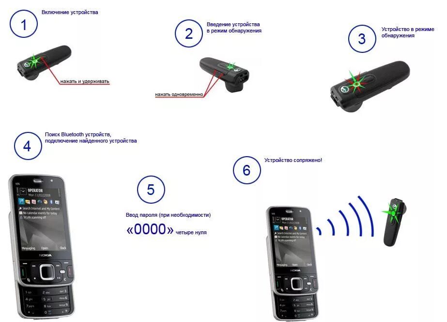 Как подключить bluetooth гарнитуру к телефону. Как подключить блютуз наушник к телефону. как подключить гарнитуру к телефону через блютуз. как подключить беспроводные блютуз гарнитура к телефону. как подключиться к наушникам через блютуз.